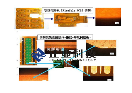 Grafici ad alta densità CVL/tagliatrici UV laser rf/di FPC con poca carbonizzazione