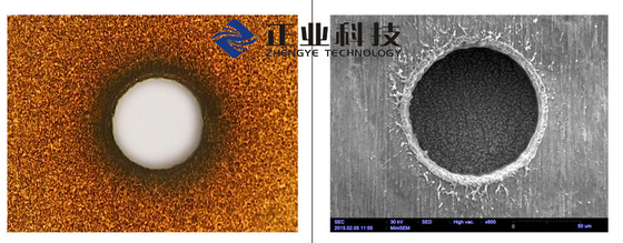 Perforatrice UV del laser di alta precisione di Cricuit stampato flessibile