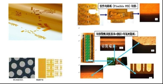 Perforatrice del laser